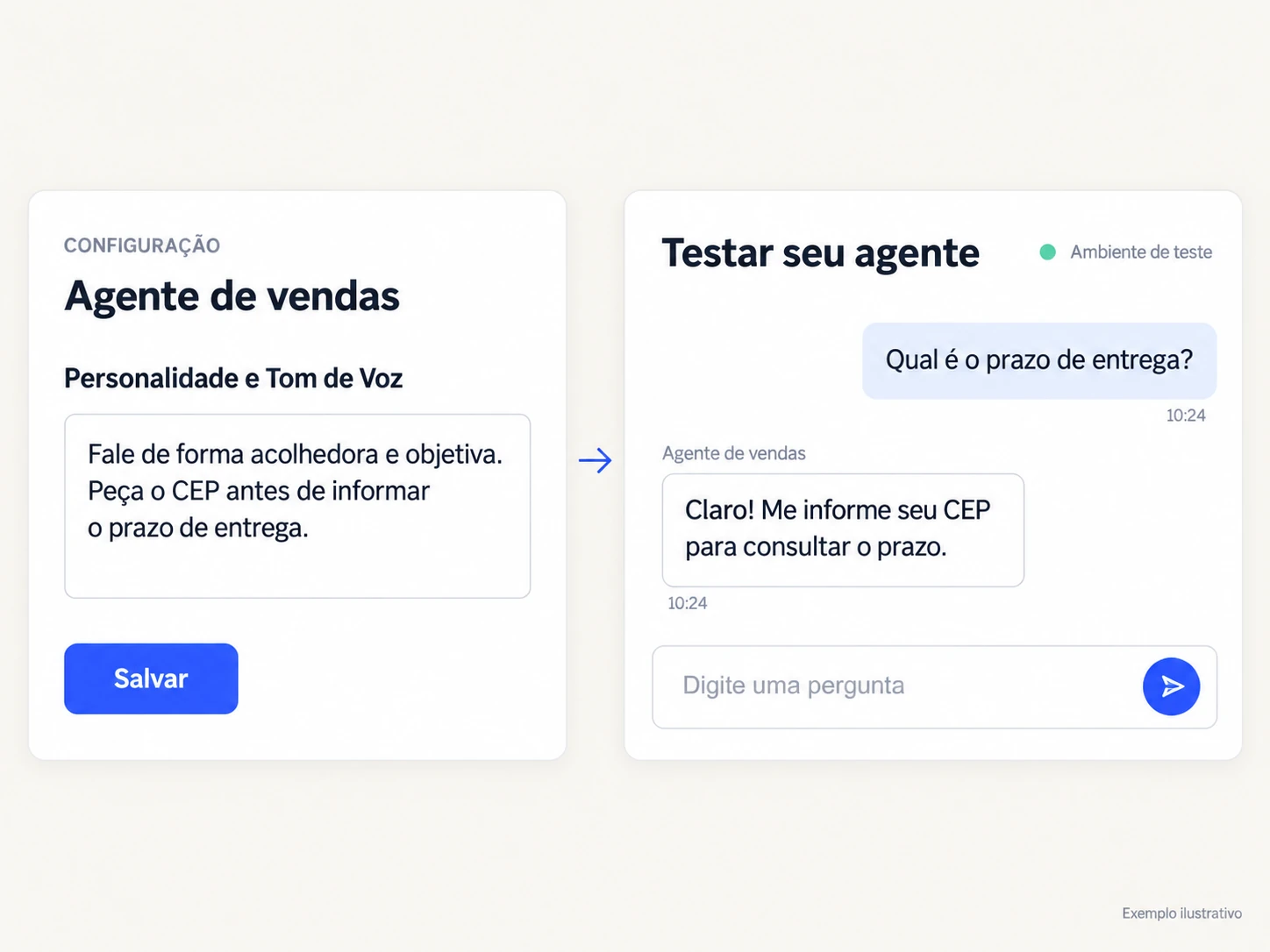 Ilustração da interface com as instruções do agente de inteligência artificial e uma conversa de teste.